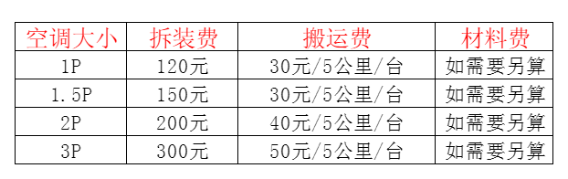 宁化空调移机及费用电话在哪里找